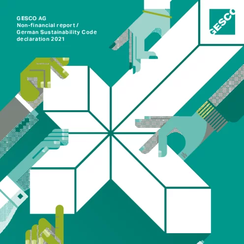 Photo: GESCO: Cover of Non-financial report 2021